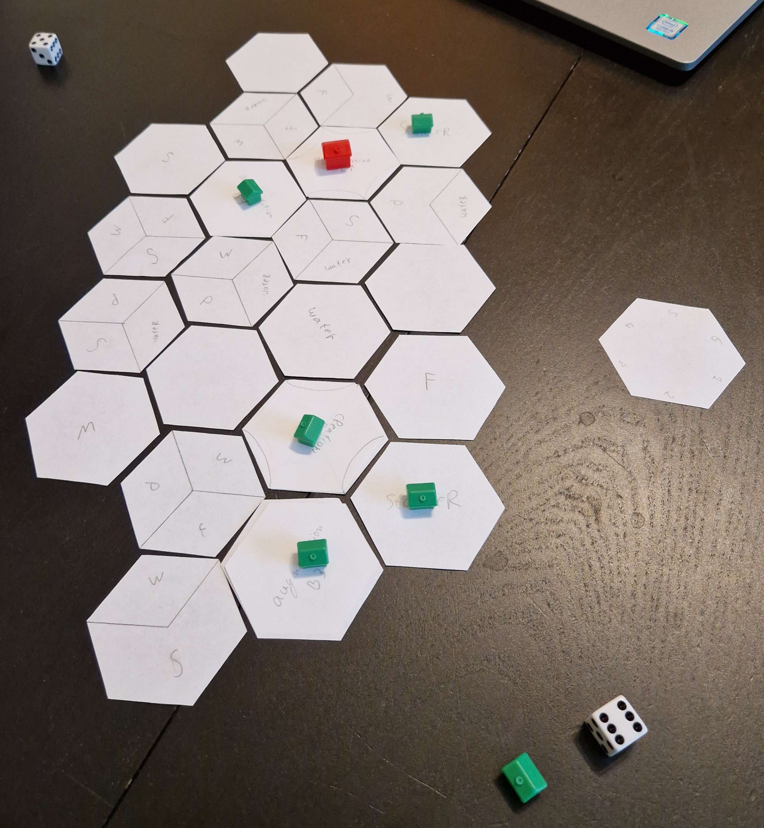 Board prototype setup