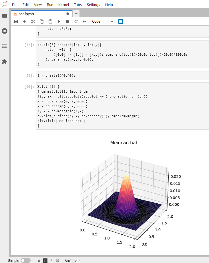 SaC in Jupyterlab creating matplotlib images